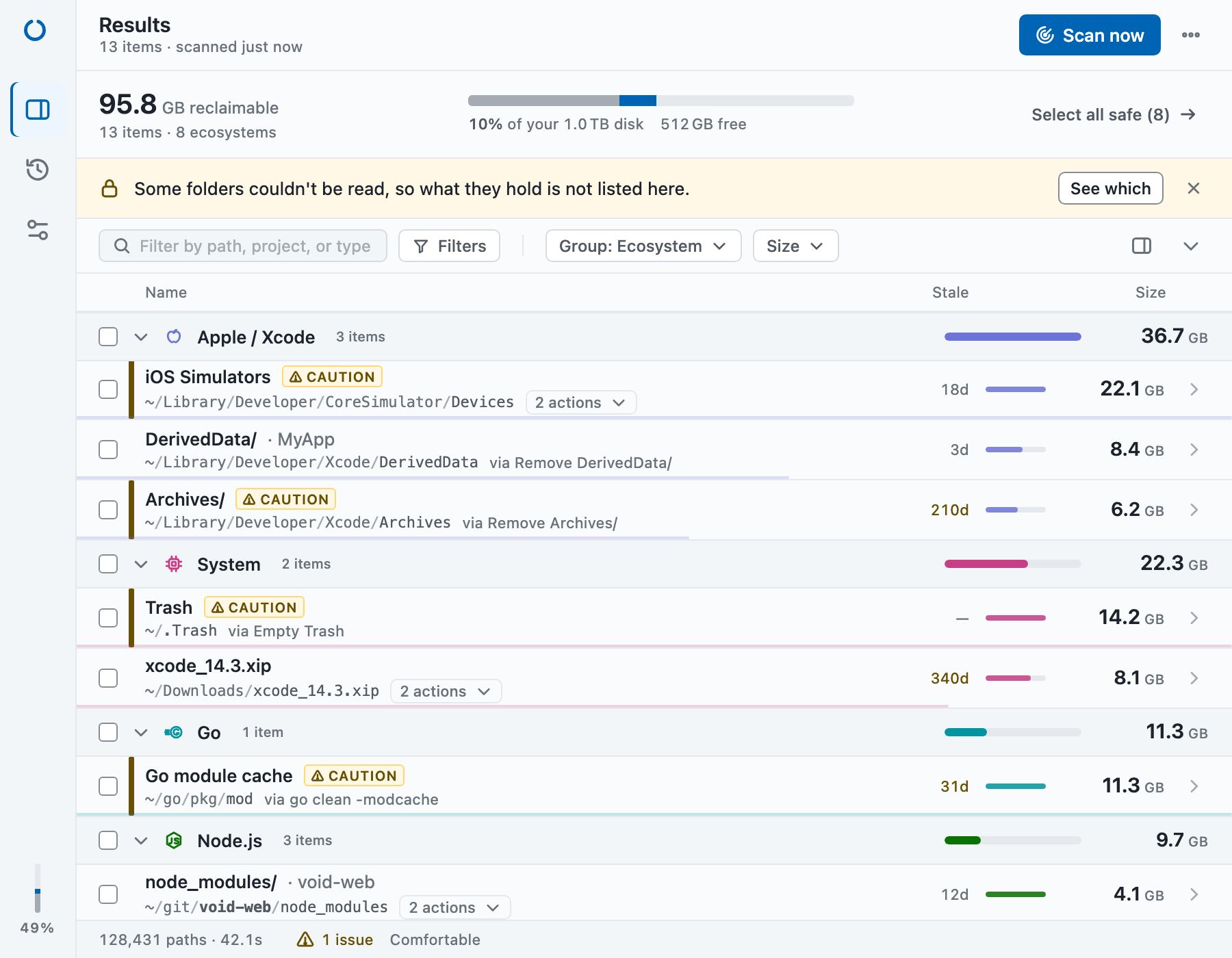 Void's results screen: build artifacts grouped by ecosystem, each row showing its full path, age, size and risk level.